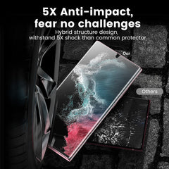 Premium Screen Protector Film With Installation Box for Samsung Galaxy S23 S22 S21 Series - mycasety2023 Mycasety