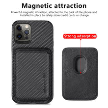 Load image into Gallery viewer, Fiber Pattern Camera All-inclusive Protective Cover With Magnetic Card Holder For iPhone pphonecover
