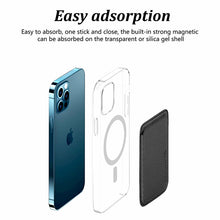 Load image into Gallery viewer, Fiber Pattern Magnetic Card Holder For iPhone Samsung pphonecover
